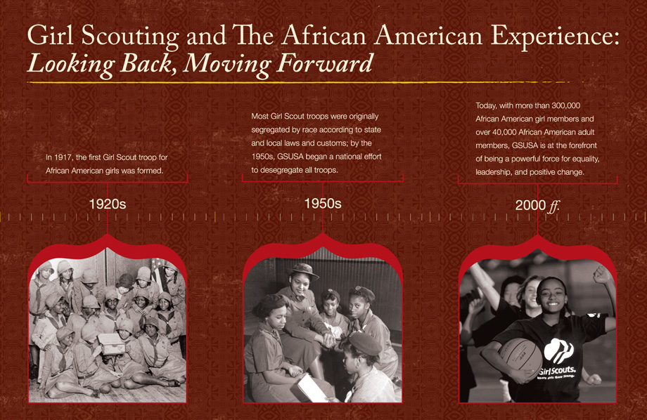 Bhm Black Girl Scouts And The Powerful Black Women Who Made It